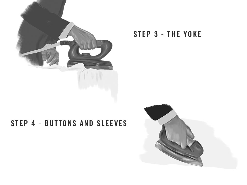 Steps to iron a shirt